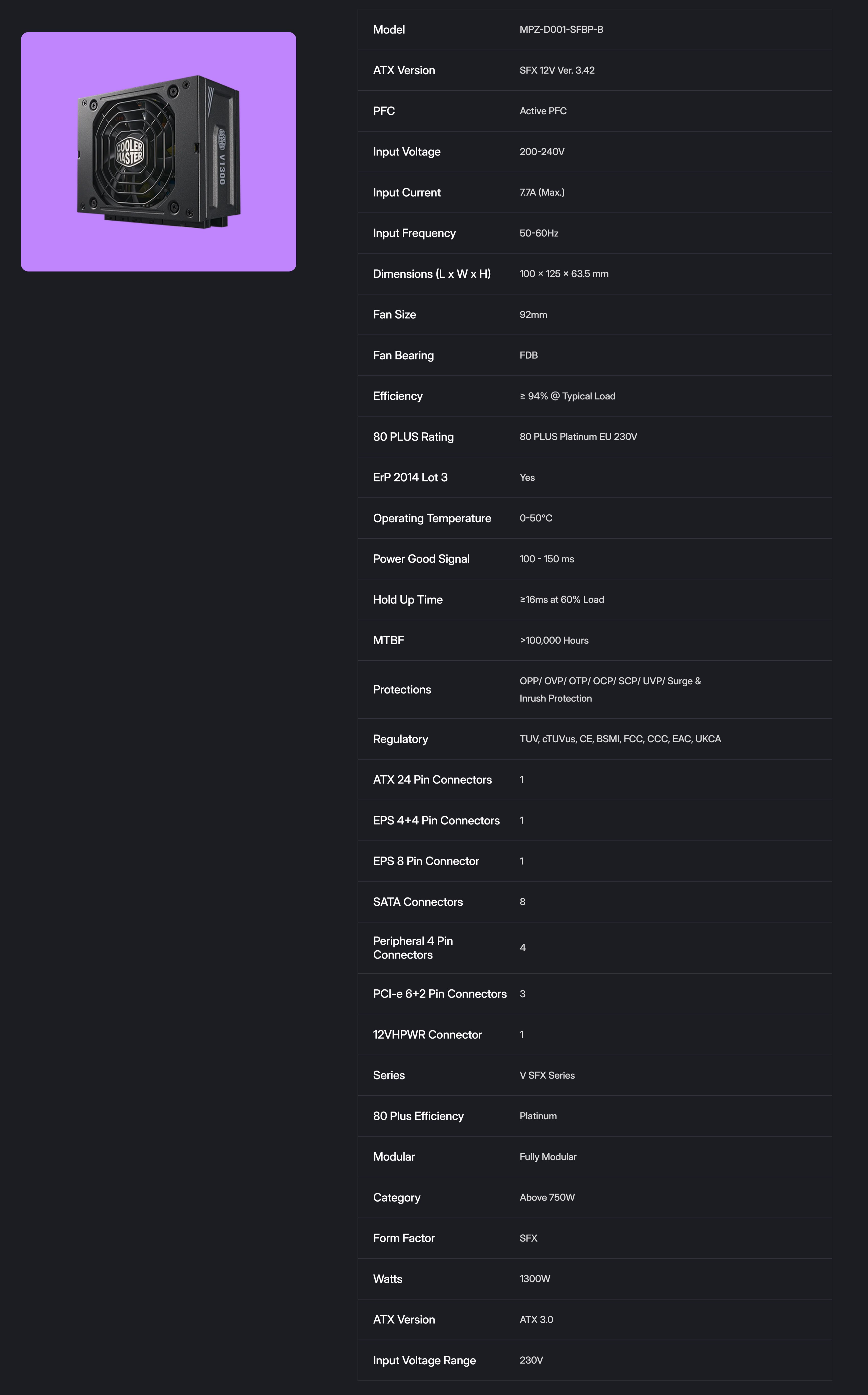 A large marketing image providing additional information about the product Cooler Master V 1300W Platinum PCIe 5.0 SFX Modular PSU - Additional alt info not provided